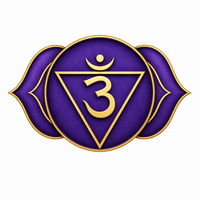 Third Eye Chakra